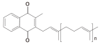 强健骨骼，更护心血管：天然维生素K2